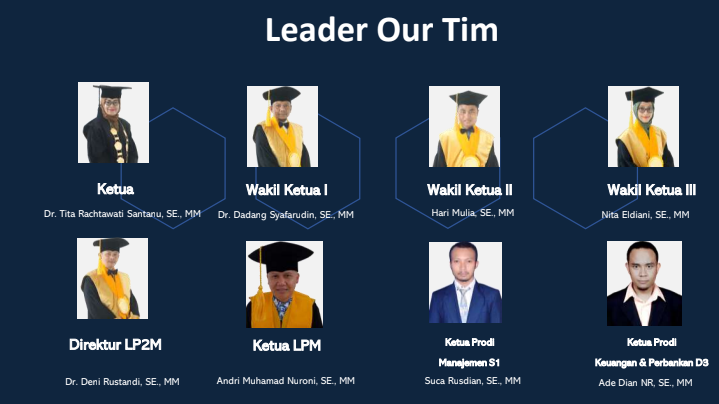PImpinan STIE Yasa Anggana Periode 2021-2025